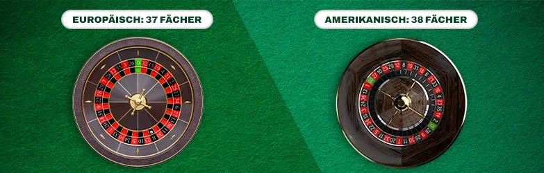Europäischer und amerikanischer Roulettekessel