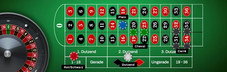 Roulette-Tableau mit Wettarten